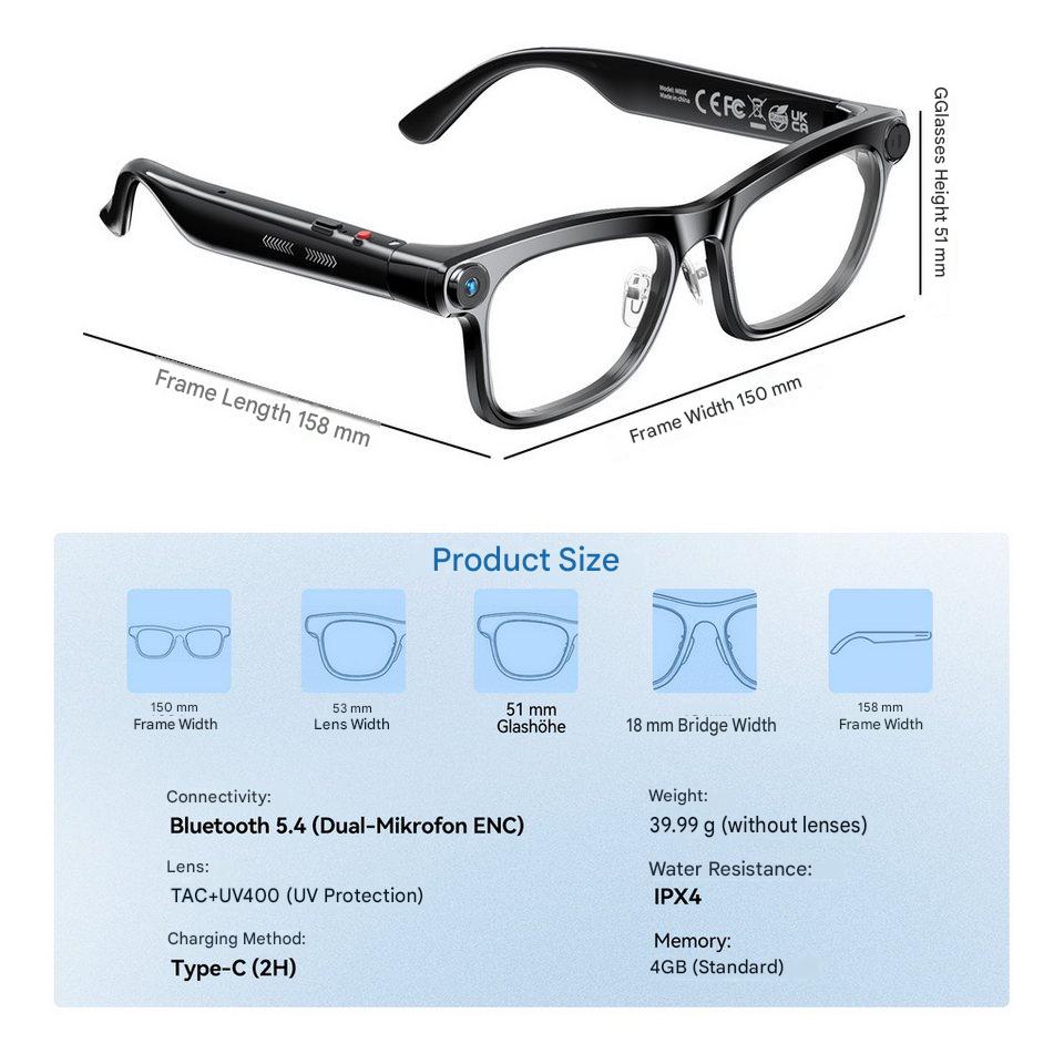 AI Smart Glasses with ChatGPT  - Photography Lighting Indoor ulasan dan harga