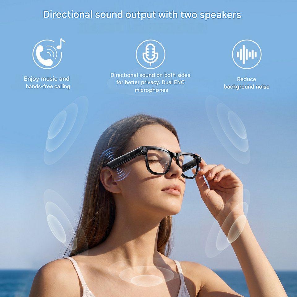 AI Smart Glasses with ChatGPT  - Photography Lighting Indoor ulasan dan harga