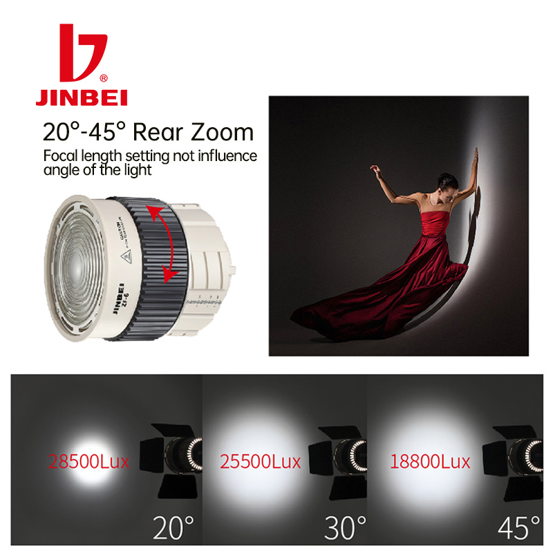 JINBEI ZF-6 Frenel Focalize Sp - Photography Lighting Diy ulasan dan harga