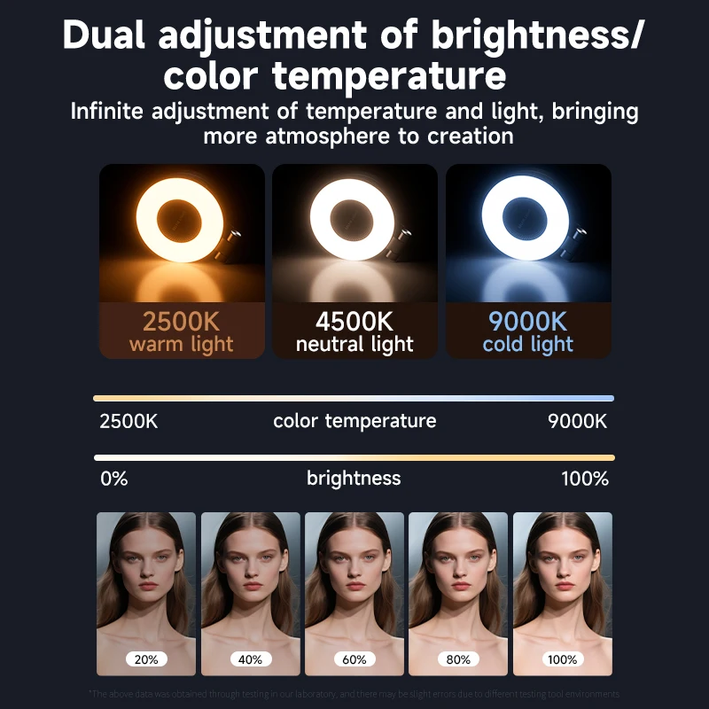 LED Selfie Fill Light for Mags - Photography Lighting Spotlight ulasan dan harga
