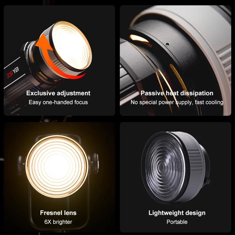 Fresnel Lens 15-55 Degree Adju - Photography Lighting Spotlight ulasan dan harga