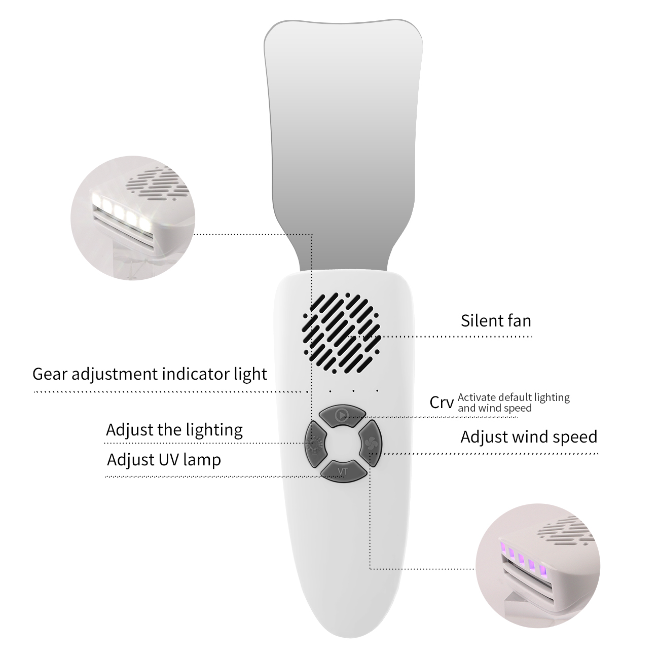 Dental Anti-Fog Mirrors Kit Mi - Photography Lighting Led ulasan dan harga