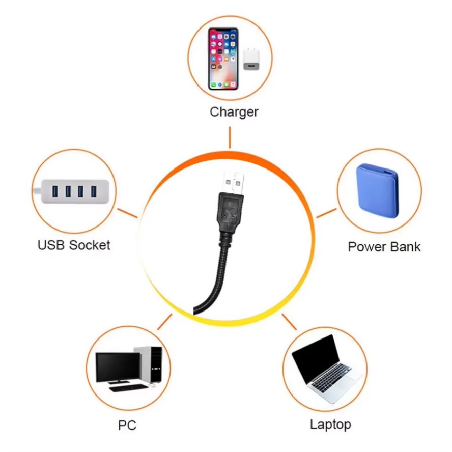 Led 5V Colorful USB Sunset Lam - Photography Lighting Diy ulasan dan harga