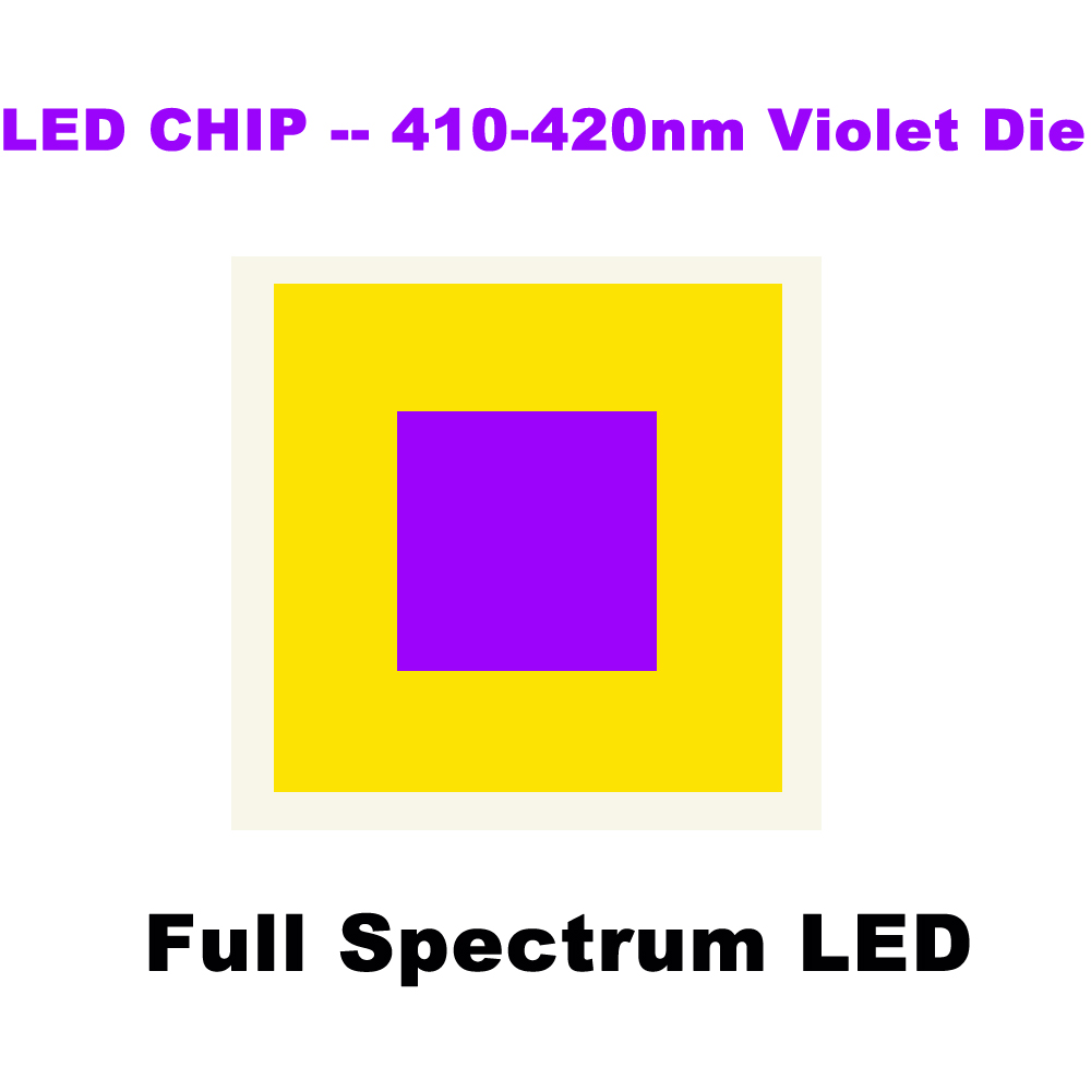 High CRI Ra 97 3M Full Spectru - Photography Lighting Diy ulasan dan harga