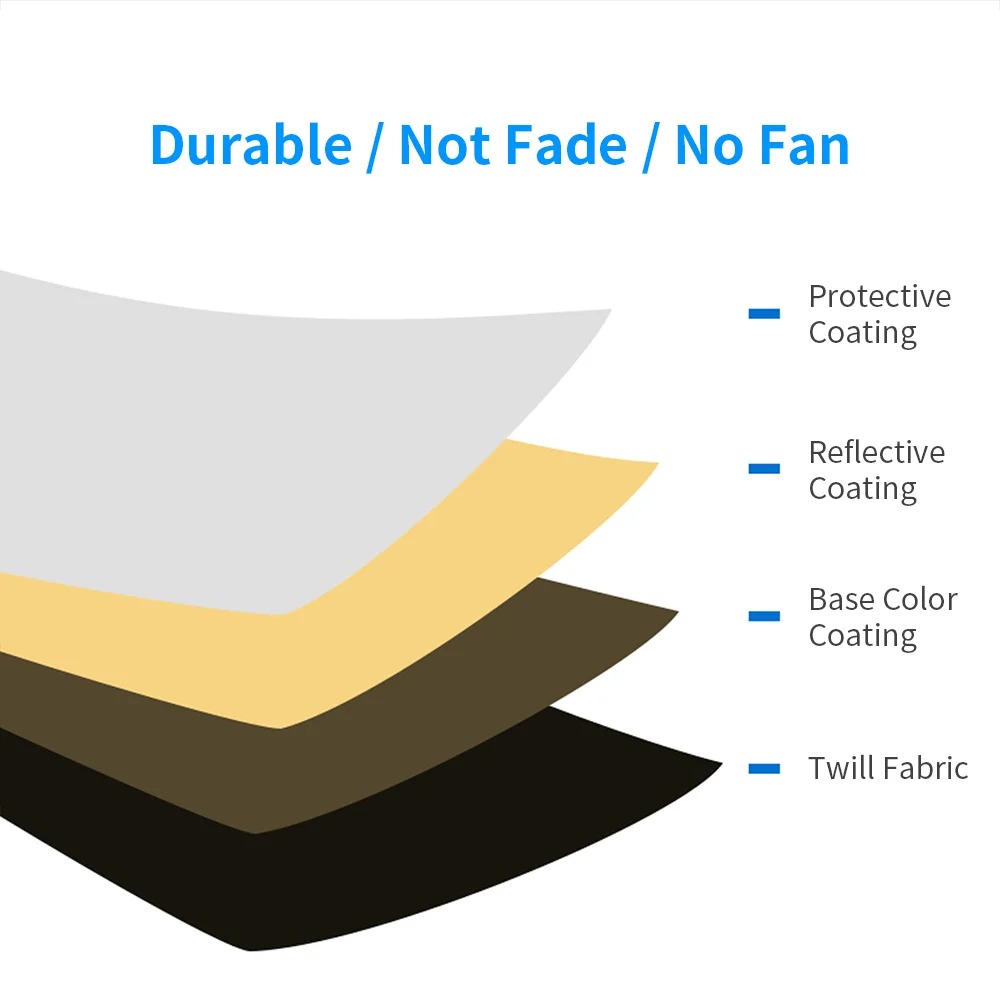 60/80/110CM 5-in-1 Collapsible - Photography Lighting Reflectors ulasan dan harga