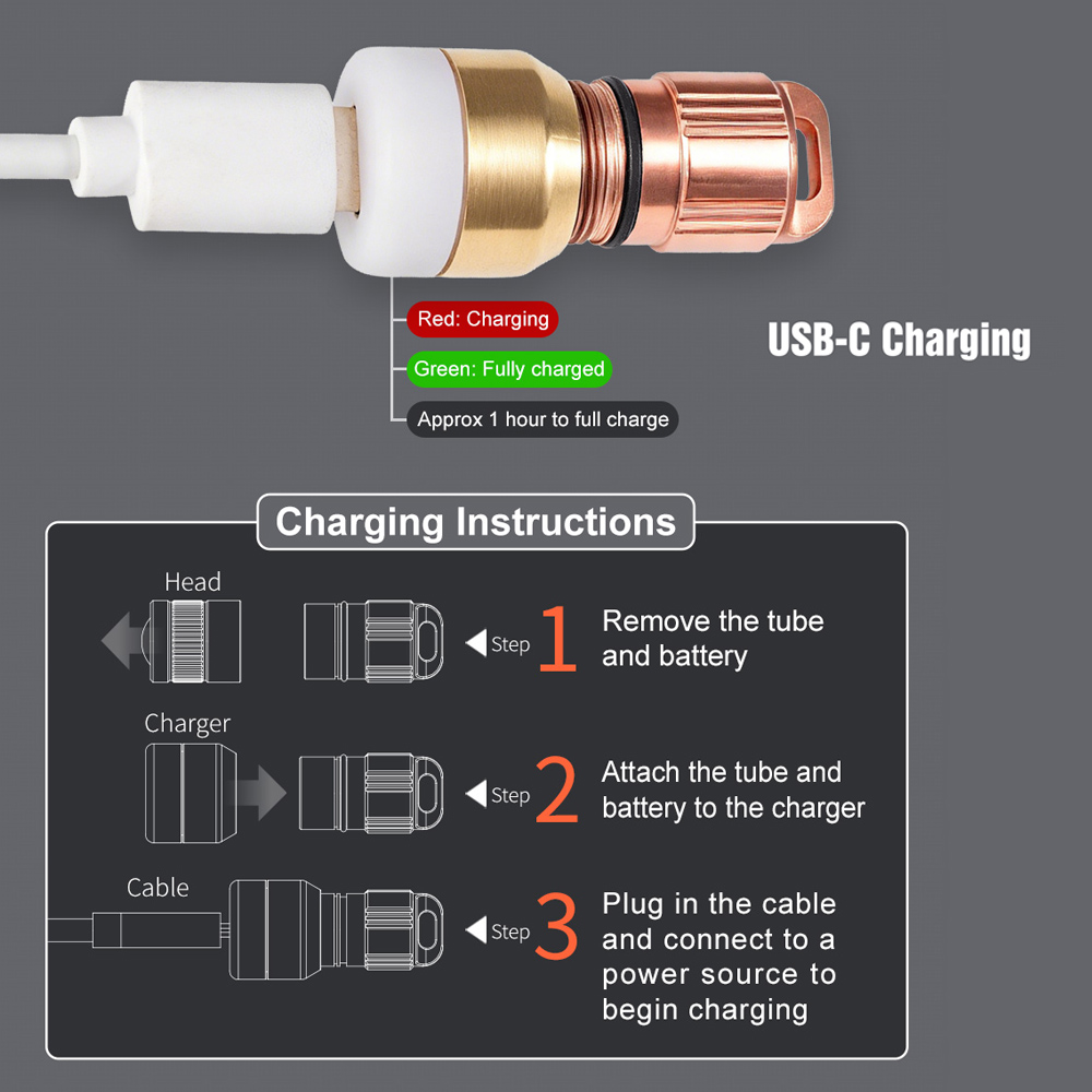 Copper Flashlight EDC LED Pock - Snoot Flash Modifier ulasan dan harga